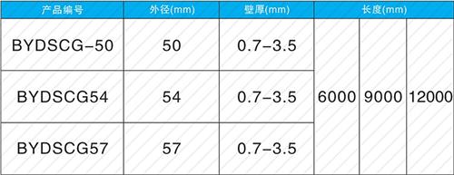 天台承插式声测管规格尺寸